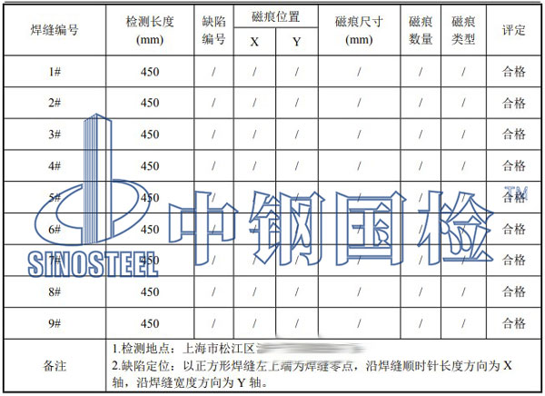 焊縫質量檢測項目結果