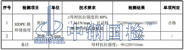 土工膜焊縫檢測(cè)項(xiàng)目結(jié)果