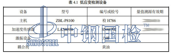 主要檢測(cè)設(shè)備