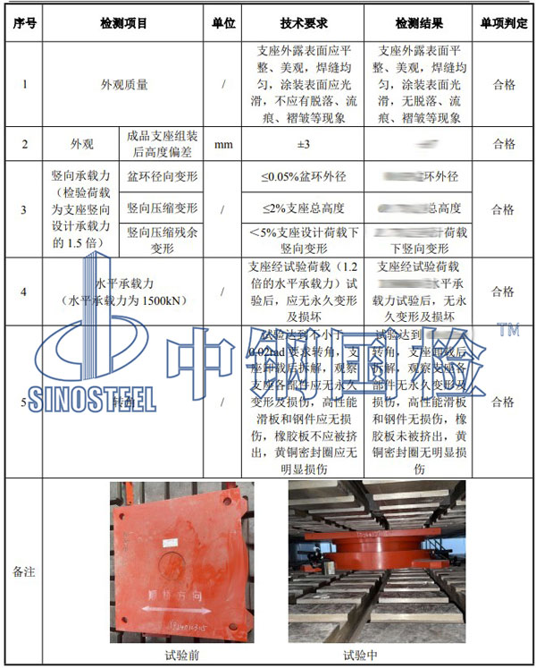 盆式橡膠支座檢測項目結(jié)果