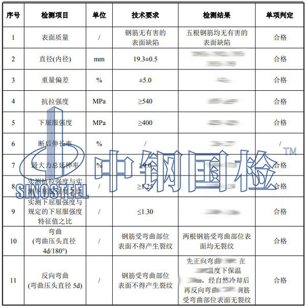 鋼筋復(fù)檢項(xiàng)目結(jié)果