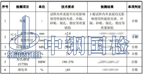 灌漿套筒檢測項目結果