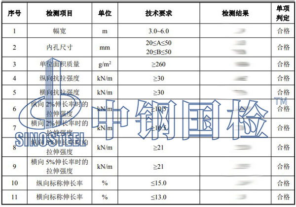 塑料材料檢測(cè)項(xiàng)目結(jié)果