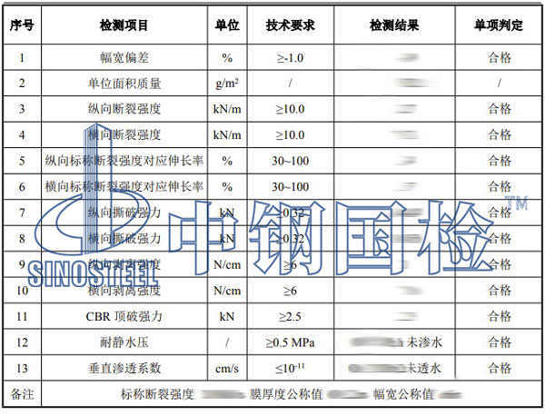 防滲復(fù)合土工膜檢測項目結(jié)果