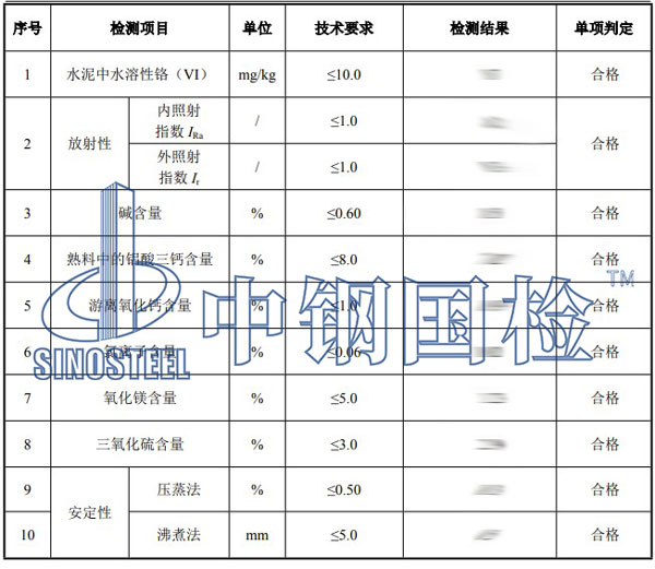 水泥檢測(cè)項(xiàng)目結(jié)果