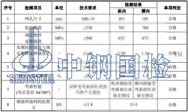 焊接網(wǎng)檢測項目結(jié)果