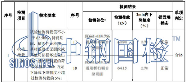 結(jié)構(gòu)加固檢測(cè)項(xiàng)目結(jié)果