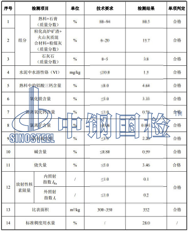 水泥組分檢測項目結(jié)果