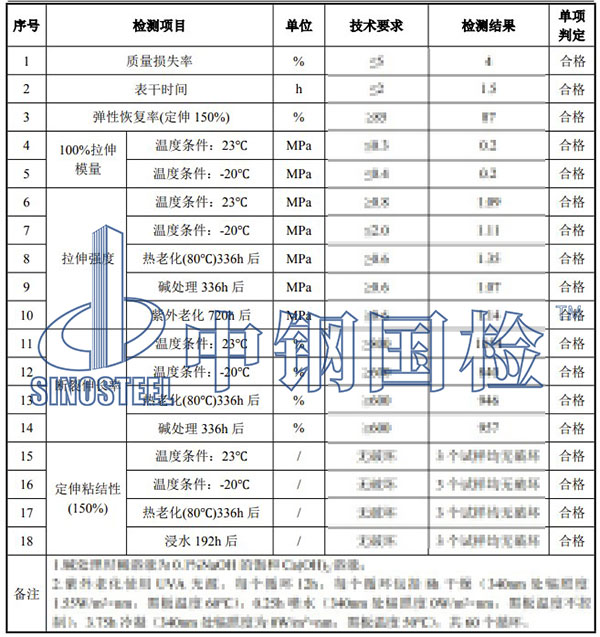 硅酮膠檢測項目結果