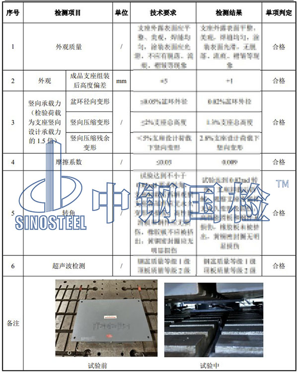 盆式支座檢測結(jié)果