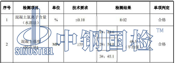 混凝土芯樣檢測結果