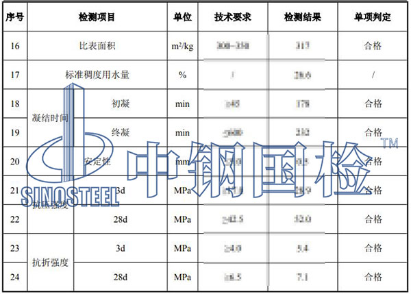 水泥檢測結(jié)果