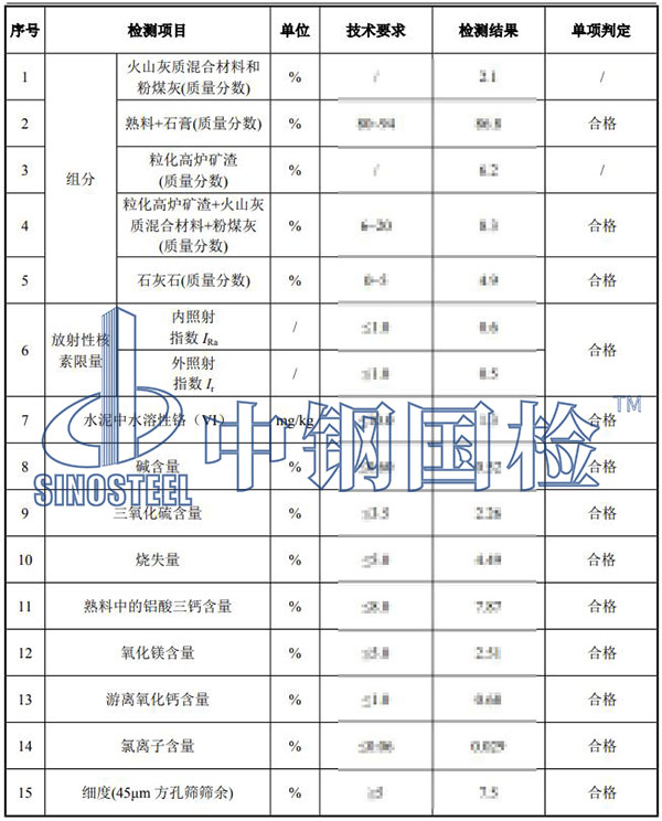 水泥檢測結(jié)果