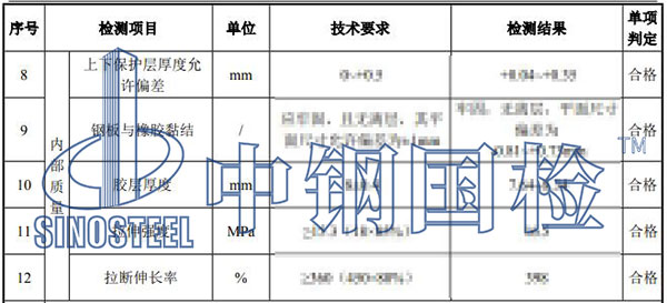 橋梁板式橡膠支座檢測結(jié)果