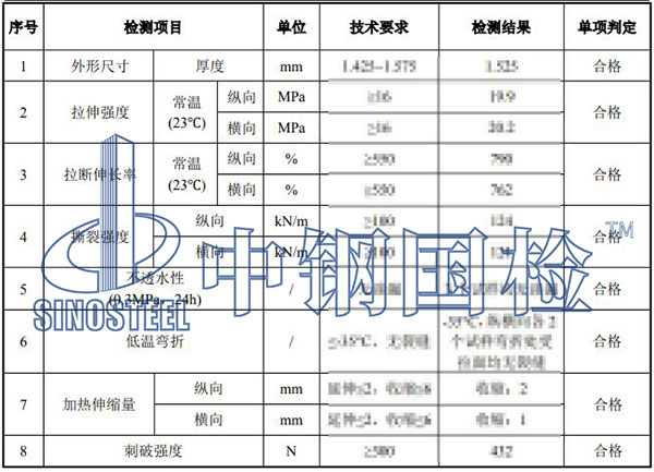 eva防水板檢測結(jié)果