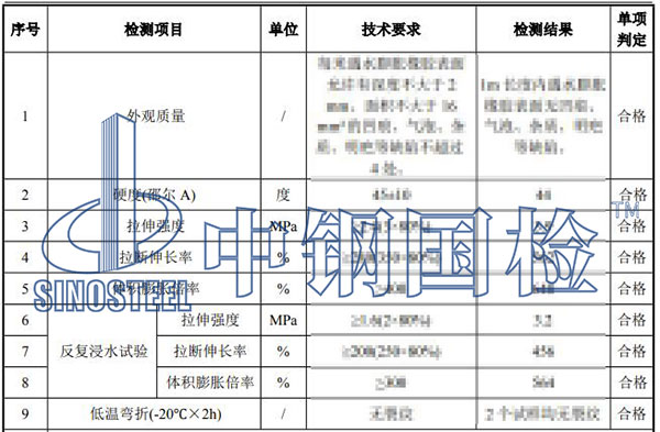 止水條檢測項(xiàng)目結(jié)果